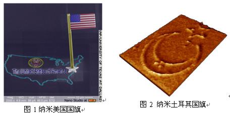 纳米国旗背后的故事（科普－插图）