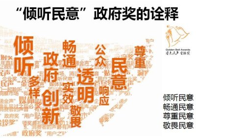 今日感慨：零点给倾听民声者发奖