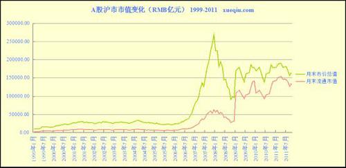 必须旗帜鲜明地唱多（补记）