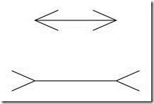 科学一课回顾：买还是不买？  
