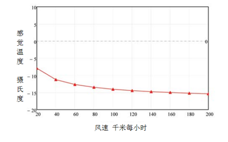 http://img1.guokr.com/gkimage/vl/2o/ox/vl2oox.png