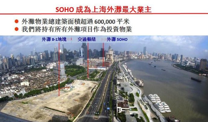 SOHO中国坐拥300亿元可售项目对230亿元销售目标信心十足