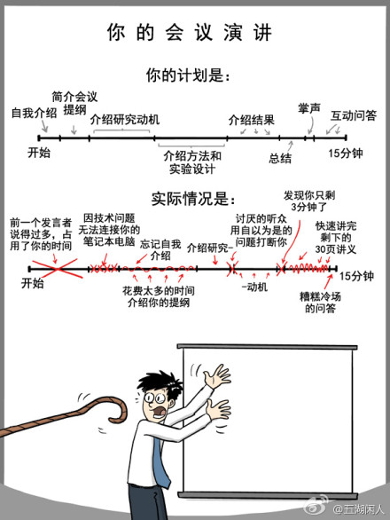 你的会议演讲  