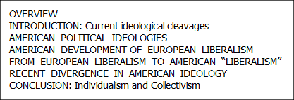 AMERICAN POLITICAL IDEOLOGY: A BRIEFING (PART ONE)