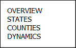 AMERICAN LOCALITIES