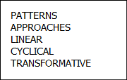 TEMPORAL  PATTERNS  IN  AMERICAN  POLITICAL  DEVELOPMENT