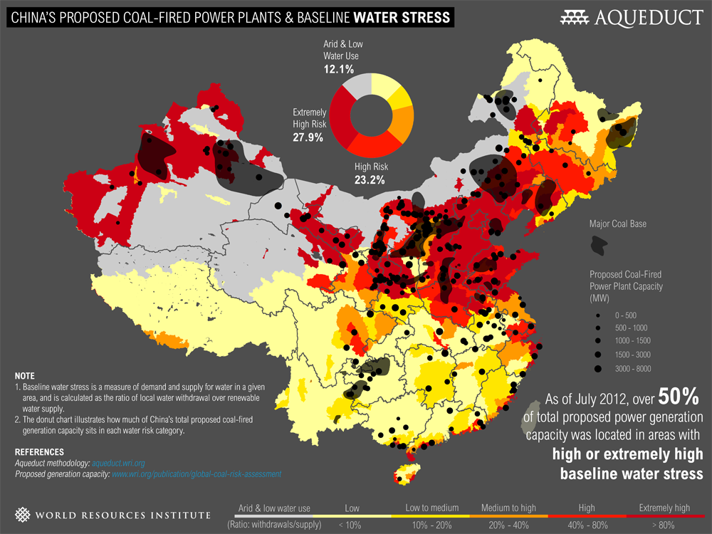 中国计划新建燃煤电厂大多位于缺水地区