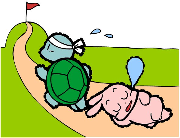 吕良彪:新"龟兔赛跑"与职场竞争与合作(包括但不限于律师)