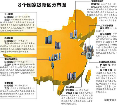 易鹏：西咸新区获批有利于推动关中城市群建设