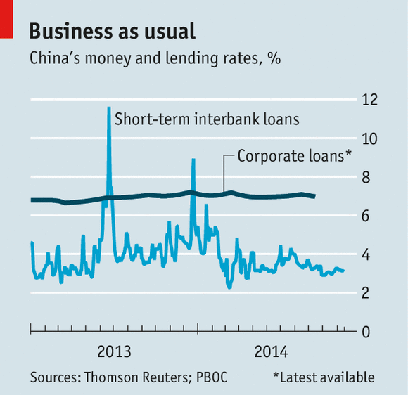 中国央行：货币政策操作不透明