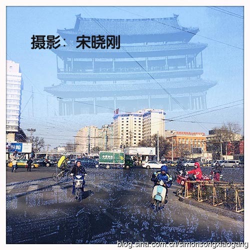 手机摄影：再现老北京城门之美