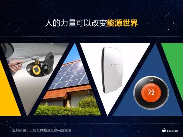 远景能源张雷：“能源Uber”模式将重构未来能源系统