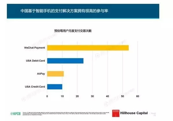 支付宝“新社交”疑云 支付宝“新社交”疑云