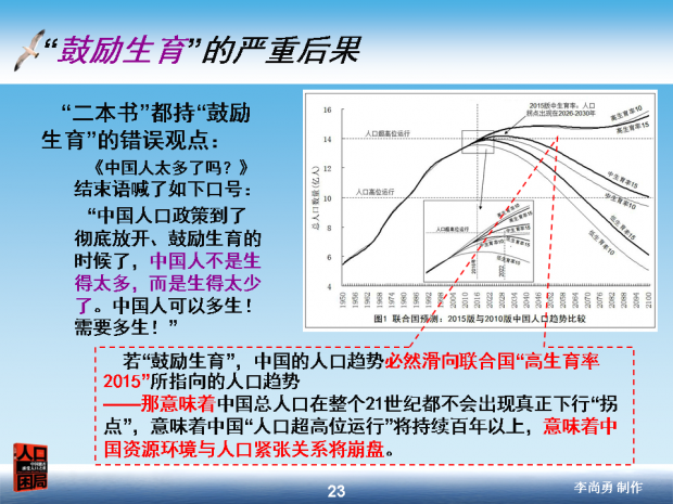 中国人口老龄化_中国资源与人口
