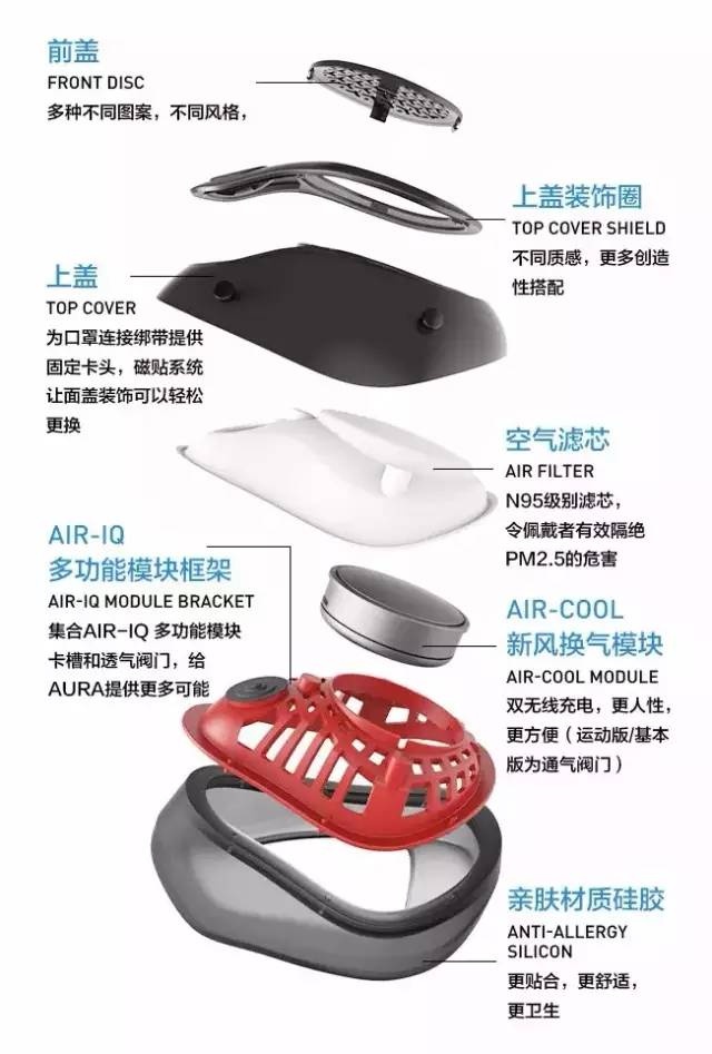 无法接吻的情人节，你有一个故事