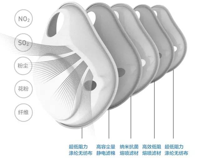 无法接吻的情人节，你有一个故事