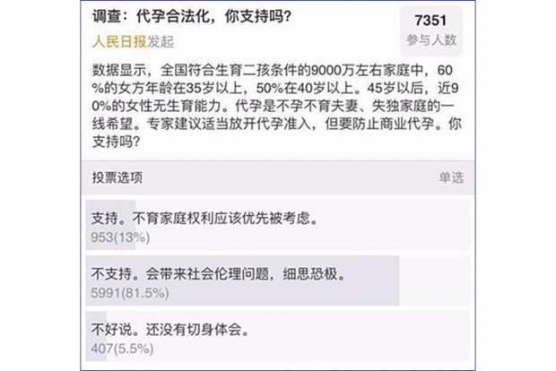 不道德还是尊重生育权?关于代孕的撕裂式讨论 不道德还是尊重生育权?关于代孕的撕裂式讨论