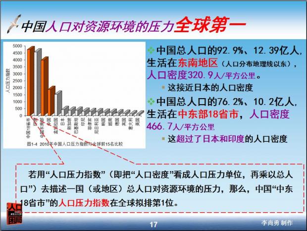 中国人口老龄化_中国人口压力