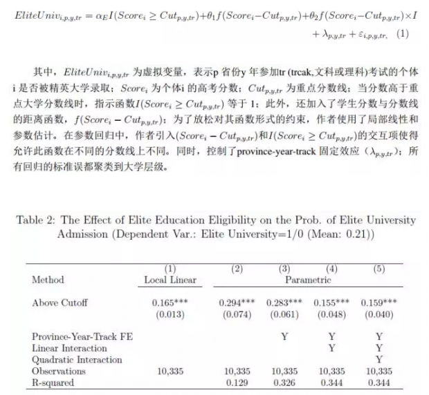 中国高考的事实和错觉