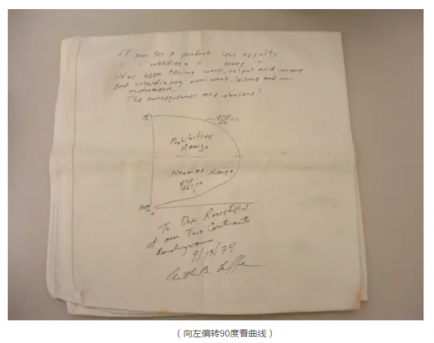 叙事经济学 叙事经济学