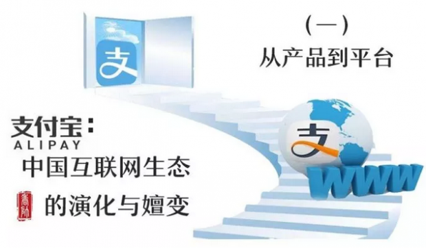 支付宝：中国互联网生态的演化与嬗变（一）