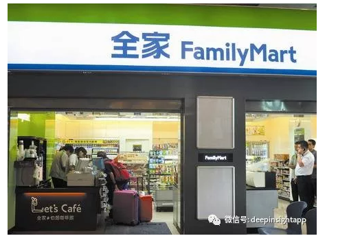 在中国的便利店未来会如何？