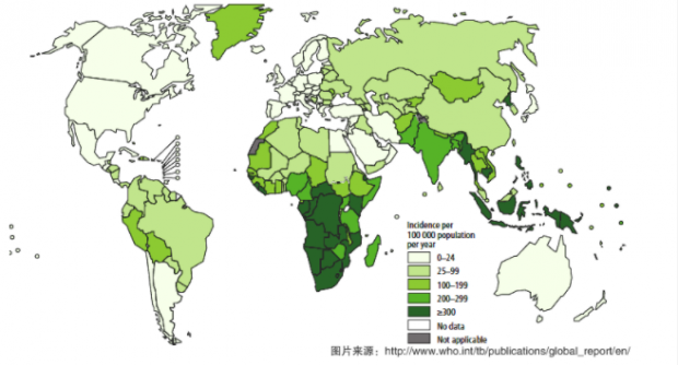 看看全球和中国结核病的流行情况