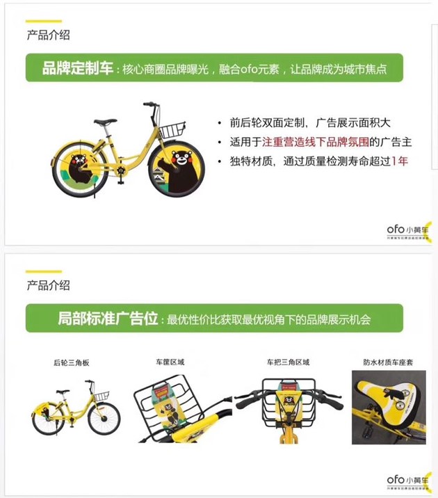 ofo小黄车推出车身商业化广告，能自救成功吗？
