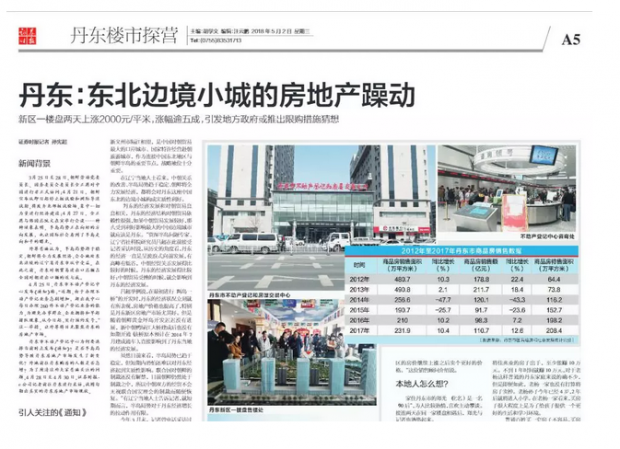 中国炒房团又一神话：48小时暴涨57%，急不可耐的热钱正在寻找下个出路