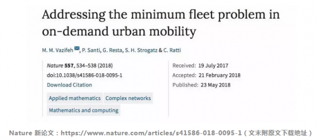 Nature最新论文解读：最小车队问题与“乌托邦”交通系统