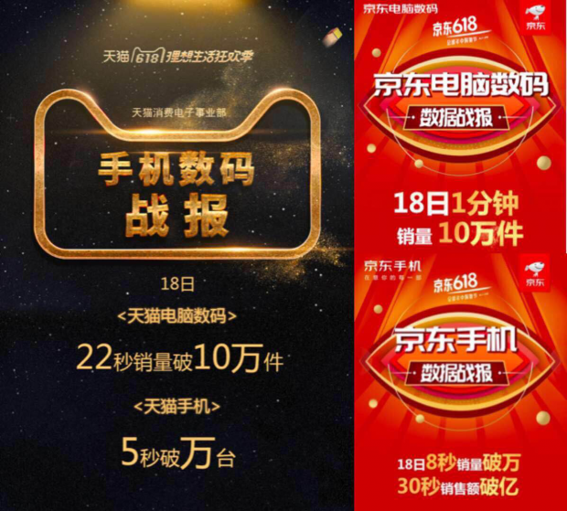 华丽京东618背后,刘强东的梦想与焦虑 华丽京东618背后,刘强东的梦想与焦虑