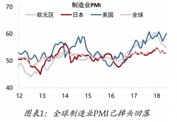 政策定力不容低估——下半年中国经济展望
