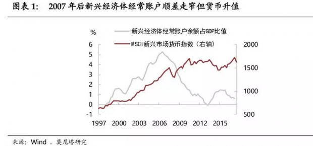 贸易战对中国经济有何长期影响