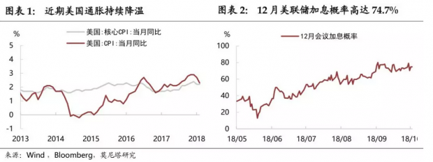 香港联系汇率制再引争议