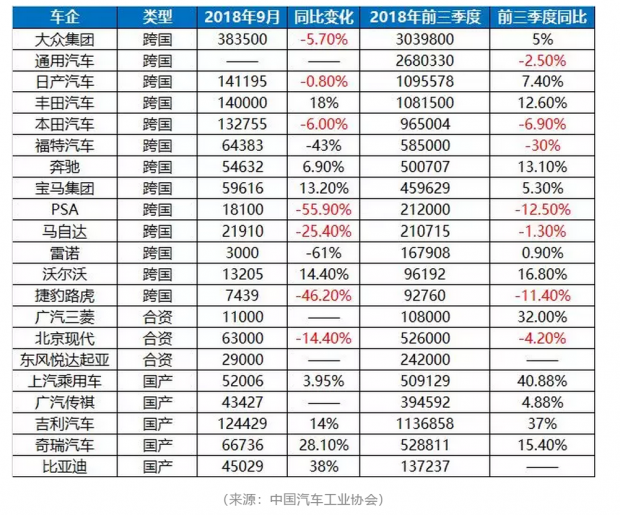 一直活在“襁褓”里，又一个国内横的中国制造面临寒冬 