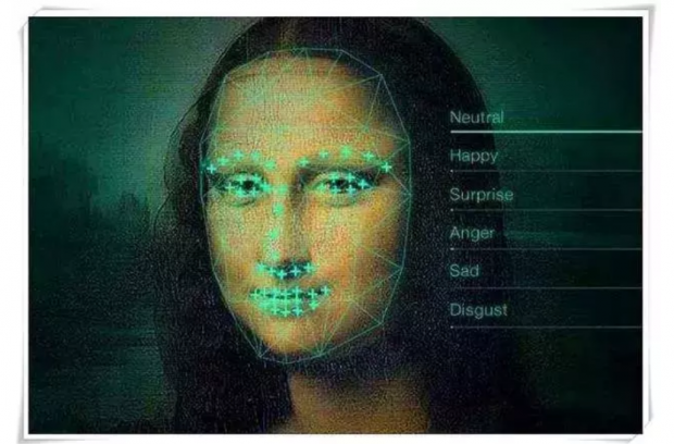 人脸分析：数据时代的“新玄学”