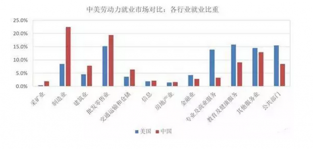 郝景芳：2019，我的预测，与你