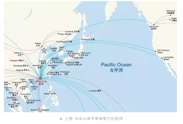 距离世界级承运人,我国大航还有多远? | 一周智造研报精选 距离世界级承运人,我国大航还有多远? | 一周智造研报精选