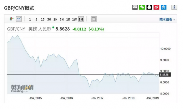 去年我们准确预测出90%的黑天鹅，今年继续押注那些永远不变的事情 