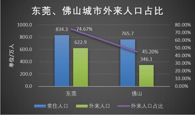  绝大多数人想不到，中国房地产是时候换一种活法了