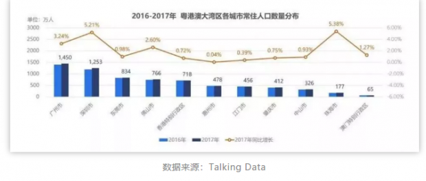 被高房价逼走的企业又回来了