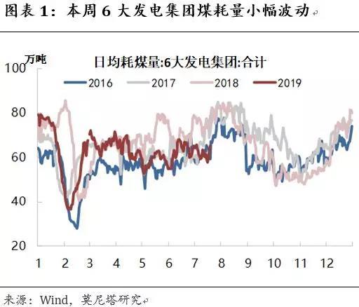 关注海外“汇率战”动态