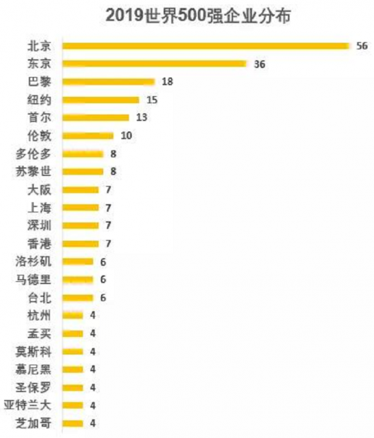 中国的示范区在深圳 深圳的示范区在哪儿？