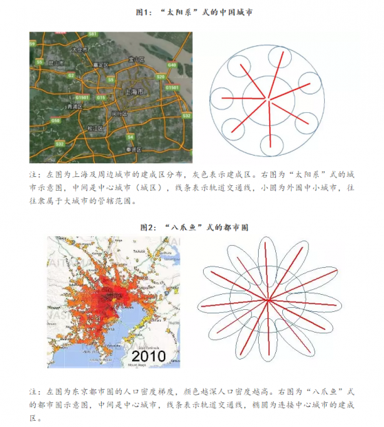 加快上海都市圈建设