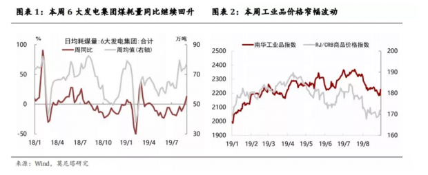 人民币汇率逆周期调节增强