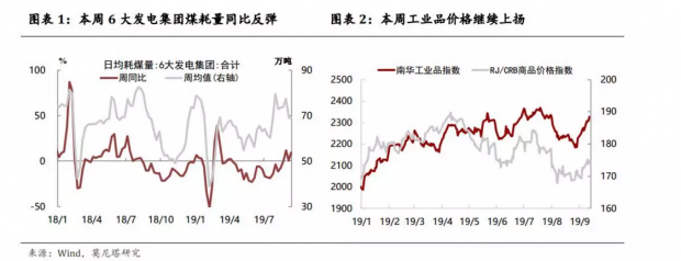 中美局势有限缓和
