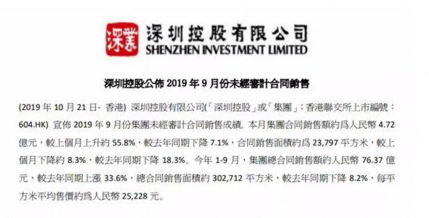 深圳控股：9月销售均价逼近2万元/平方米 环比增长近七成