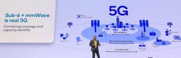 2019年5G峰会 行业领军企业全面发力