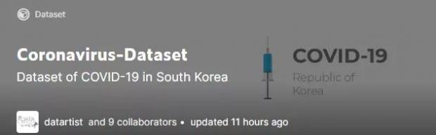 5766个病例，韩疾控中心在Kaggle公开全国新冠病例数据集