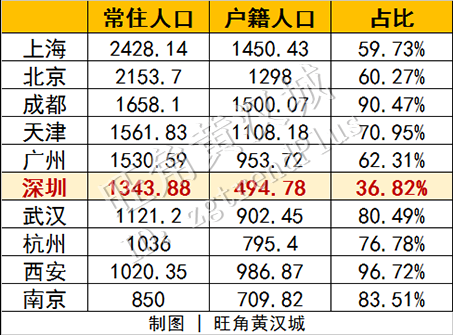 巨变前夜!深圳马上有大事发生,中央终于定了